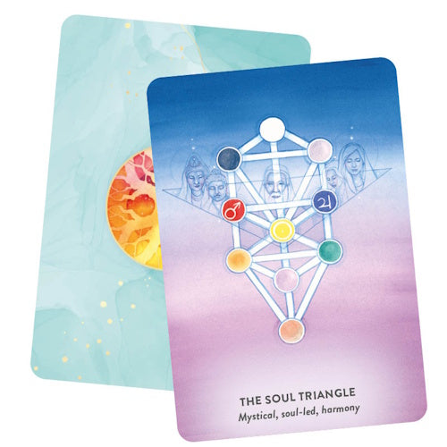 The Tree of Life Oracle